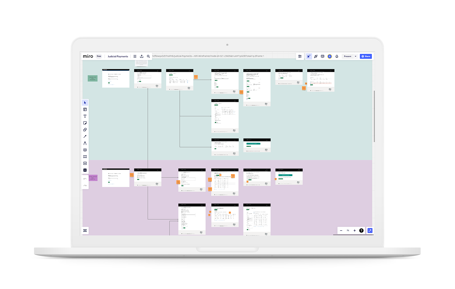 The final Miro flow for the Judicial Payments module of Special Tribunals reform