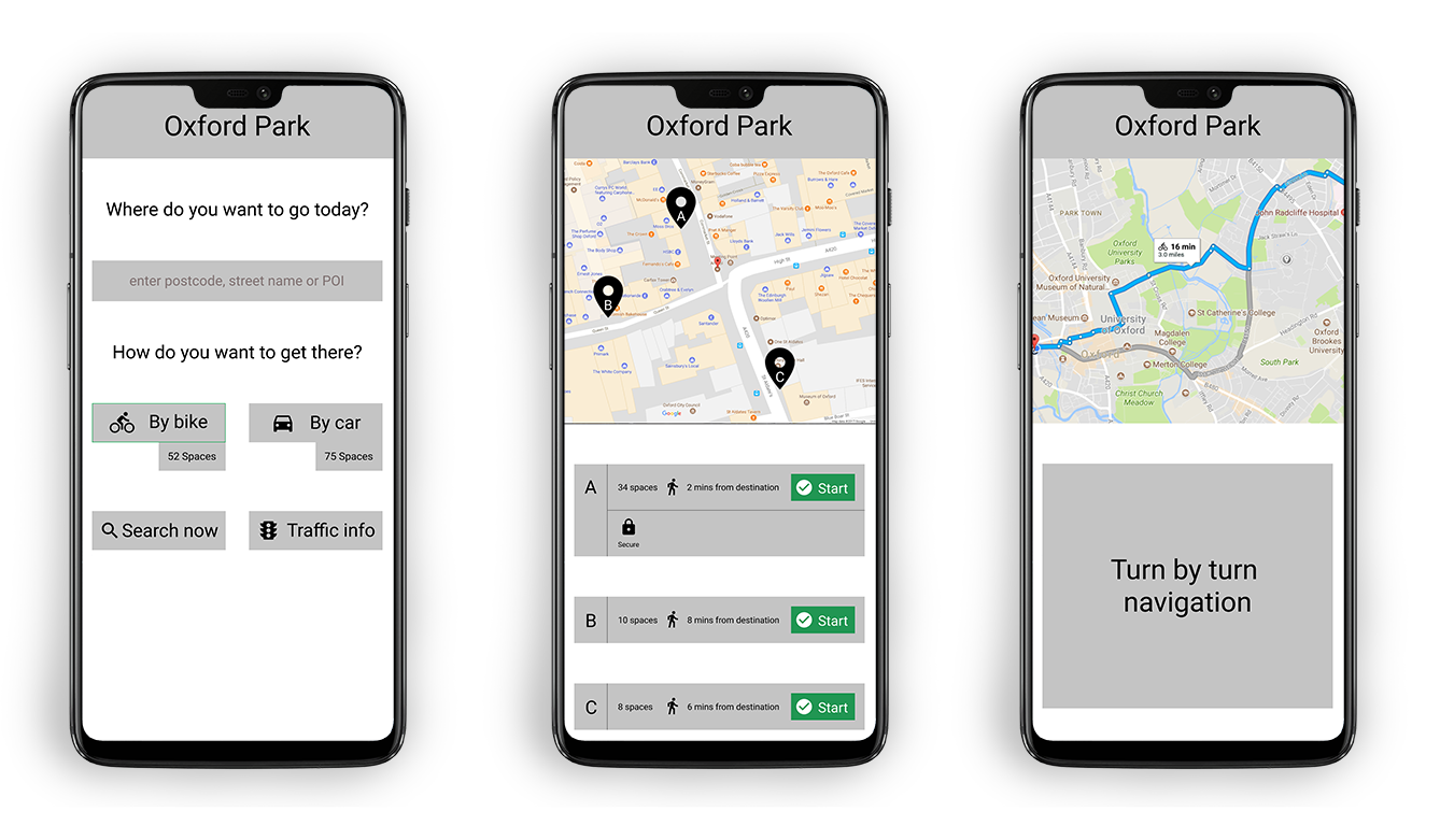 A low fidelity prototype of the Oxford Park cycle parking and route planning mobile app